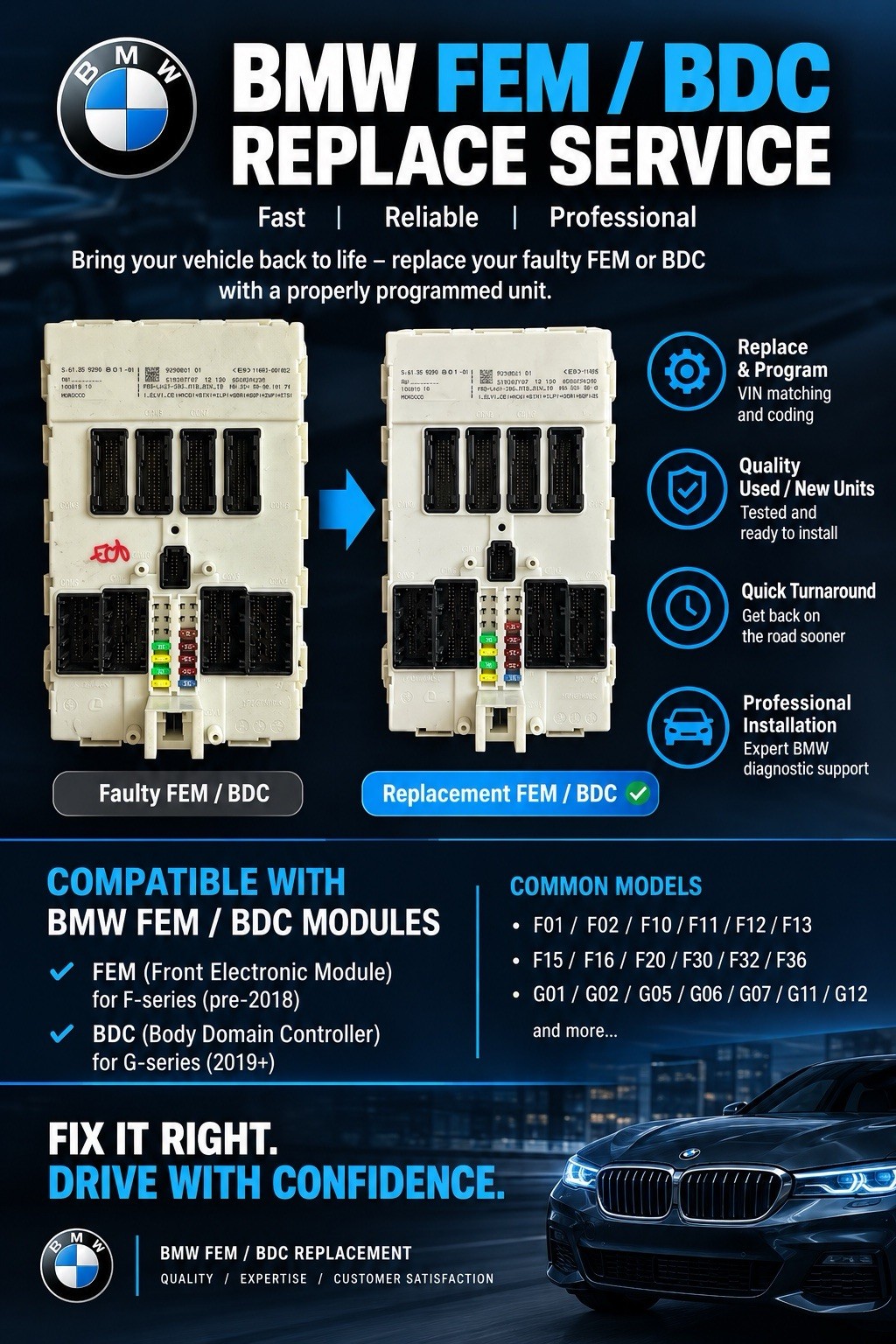 BMW/MINI FEM BDC Cloning Service