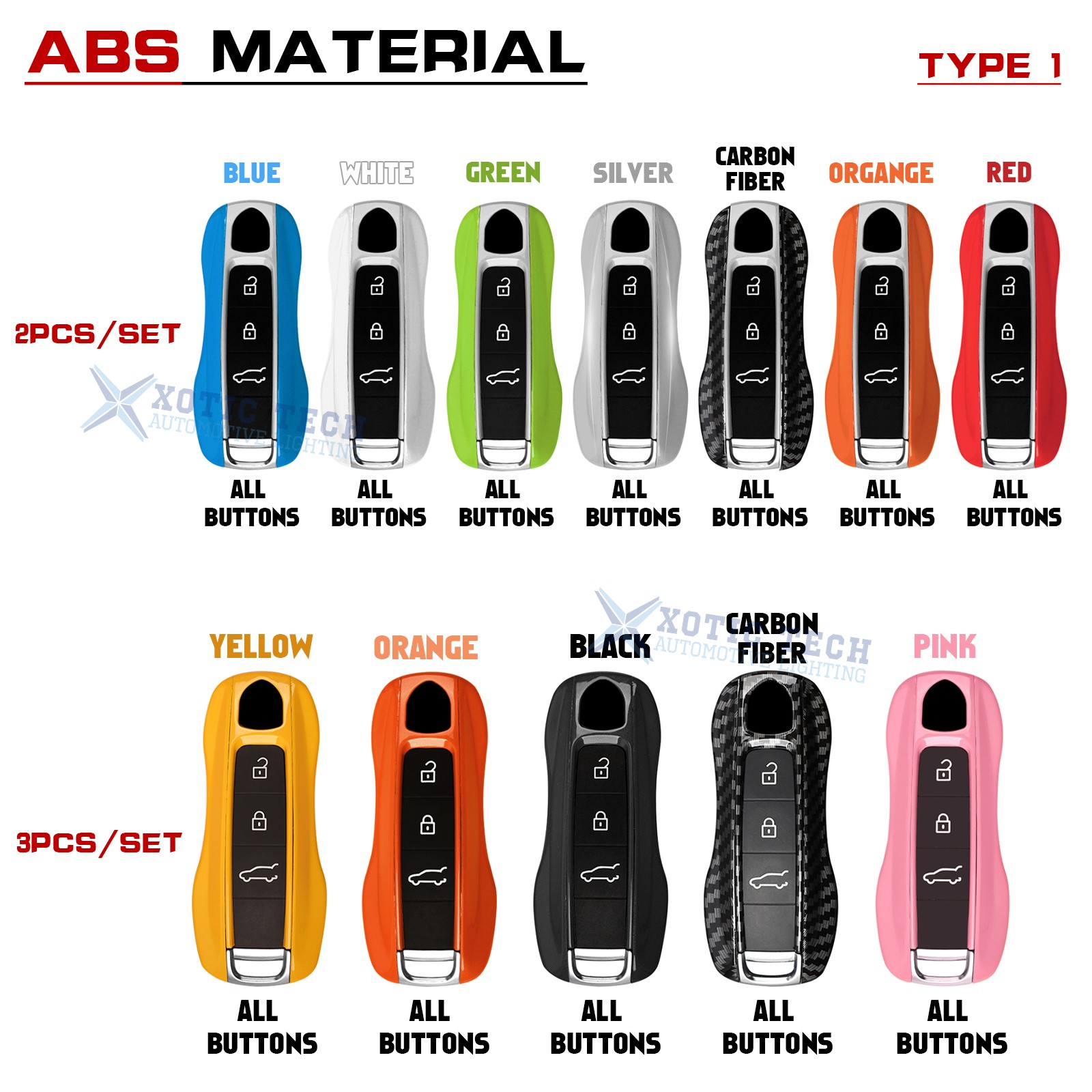 ABS Key Fob Protector Shell Skin For Porsche Panamera Carrera 911 991 Boxster