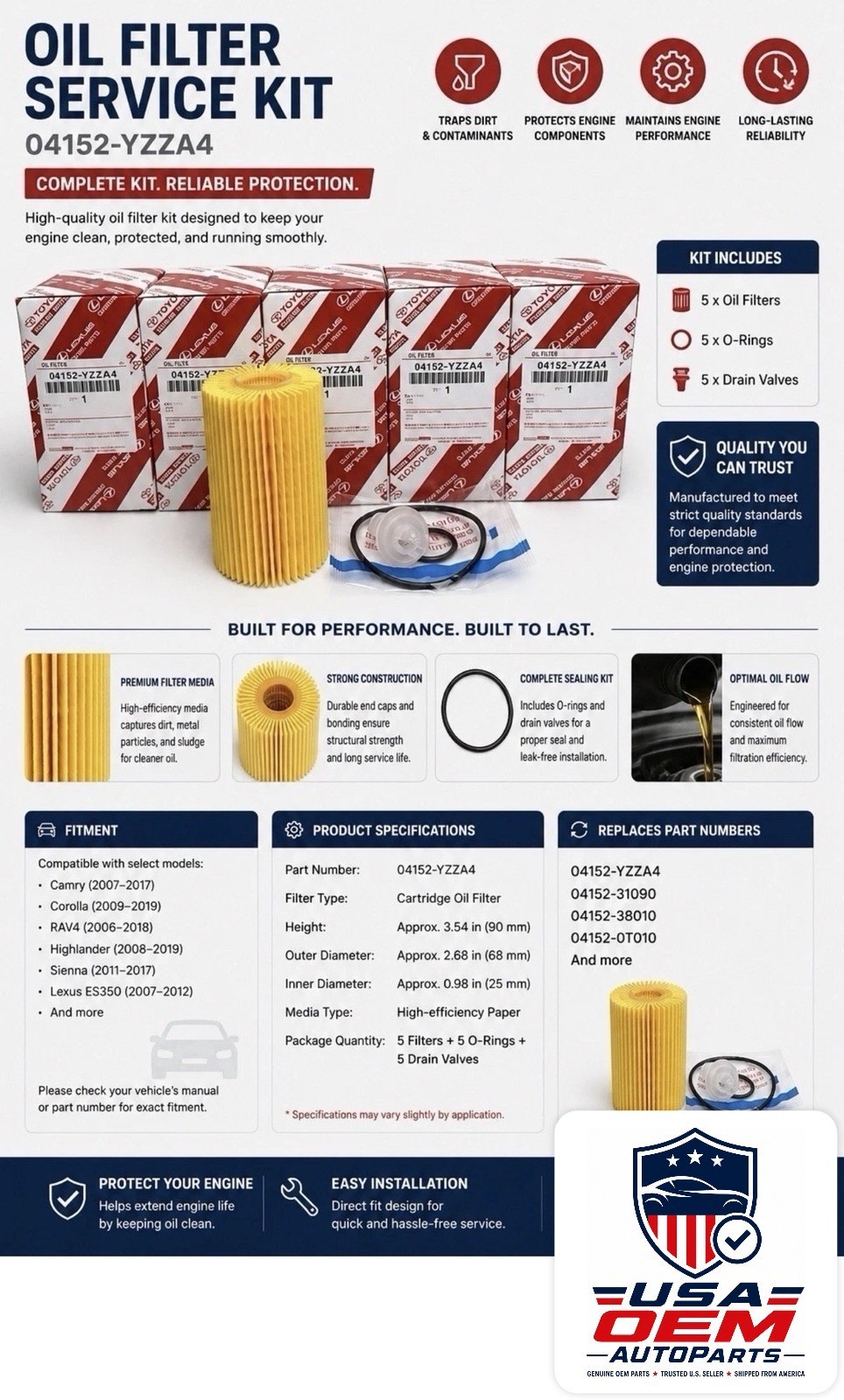 NEW TOYOTA LEXUS OIL FILTER 5 PACK GENUINE OEM 04152-YZZA4 TUNDRA SEQUIOA NEW TOYOTA LEXUS OIL FILTER 5 PACK GENUINE OEM 04152-YZZA4 TUNDRA SEQUIOA