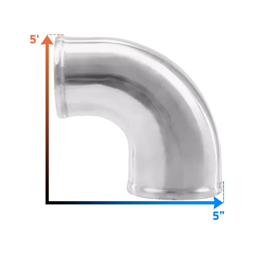 3\