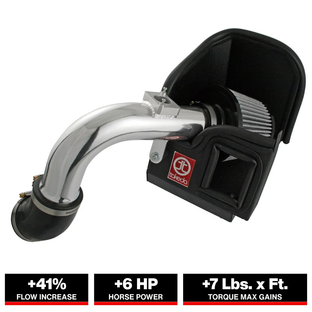 aFe TR-4201P Takeda Retain Stage-2 Cold Air Intake System for 2008-14 Lancer 2.0