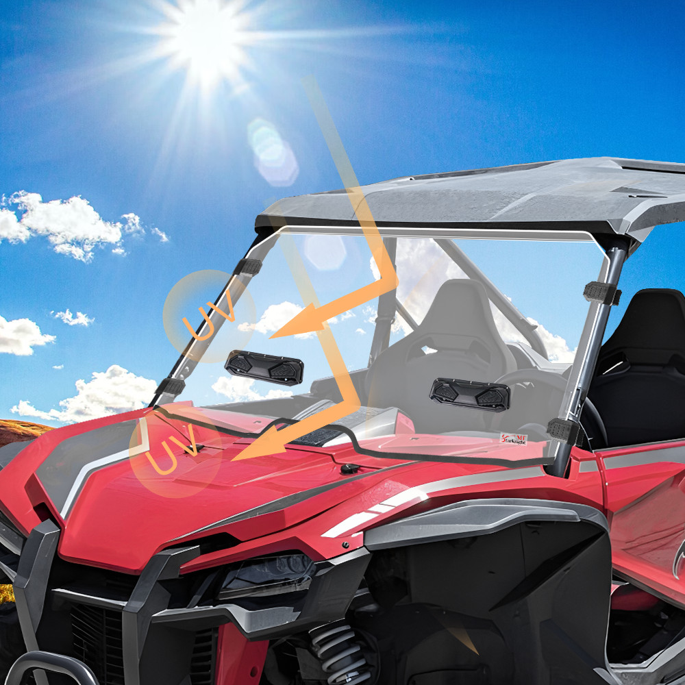 Front Windshield For Honda Talon 1000X/1000R /1000X-4 2019-2026 Vented Window