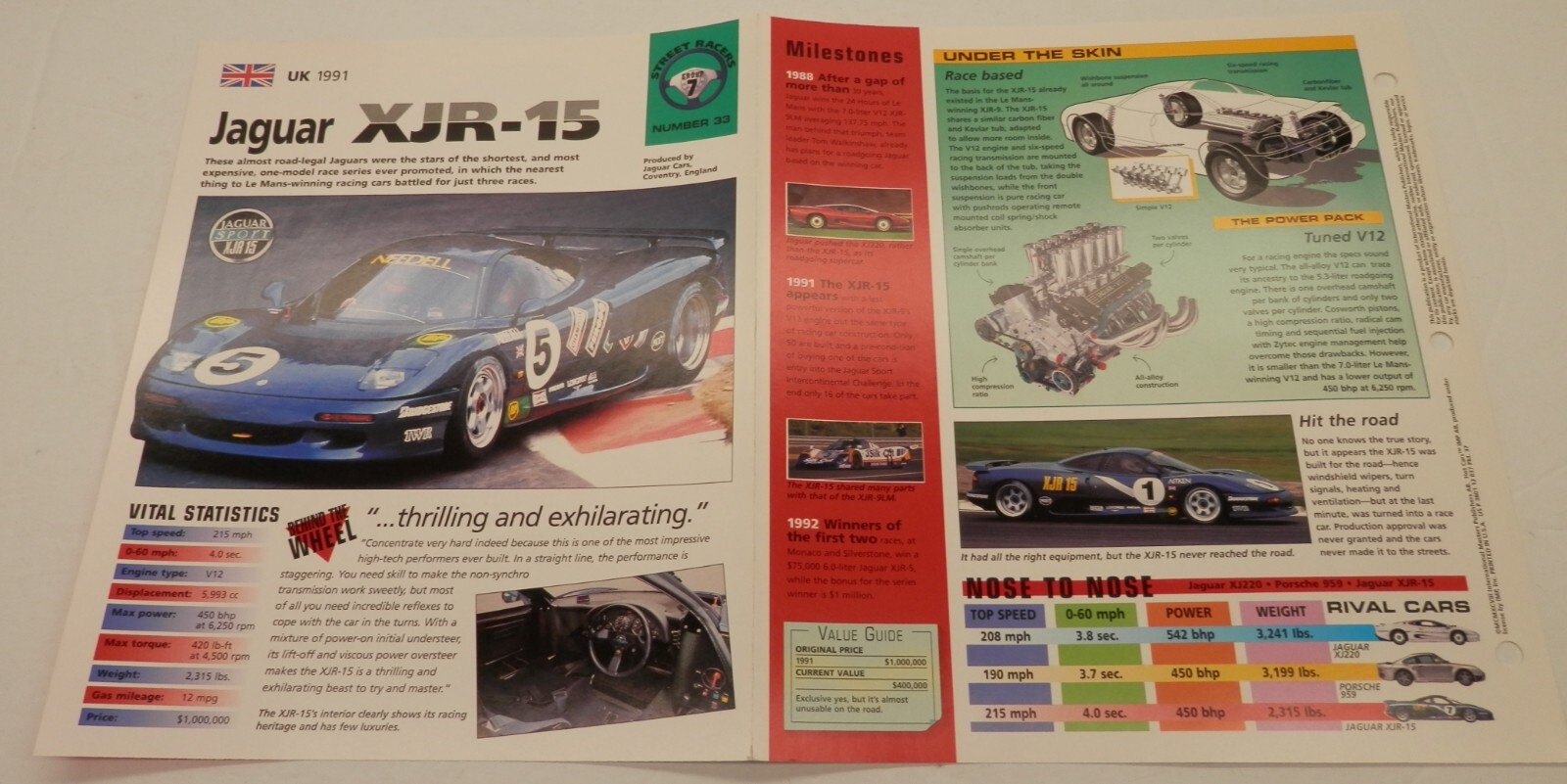 Jaguar XJR-15 1991 Jaguar Sport Race Spec Racer IMP HOT CARS Brochure