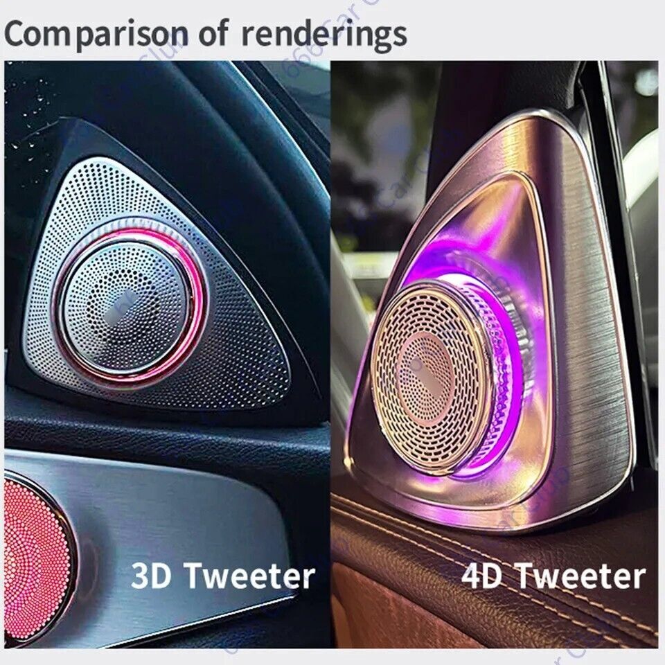 4D Rotation Speaker Tweeter For Mercedes Benz W206 C-Class 64 colors 2022+