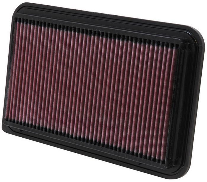 K&N 33-2260 Replacement Air Filter