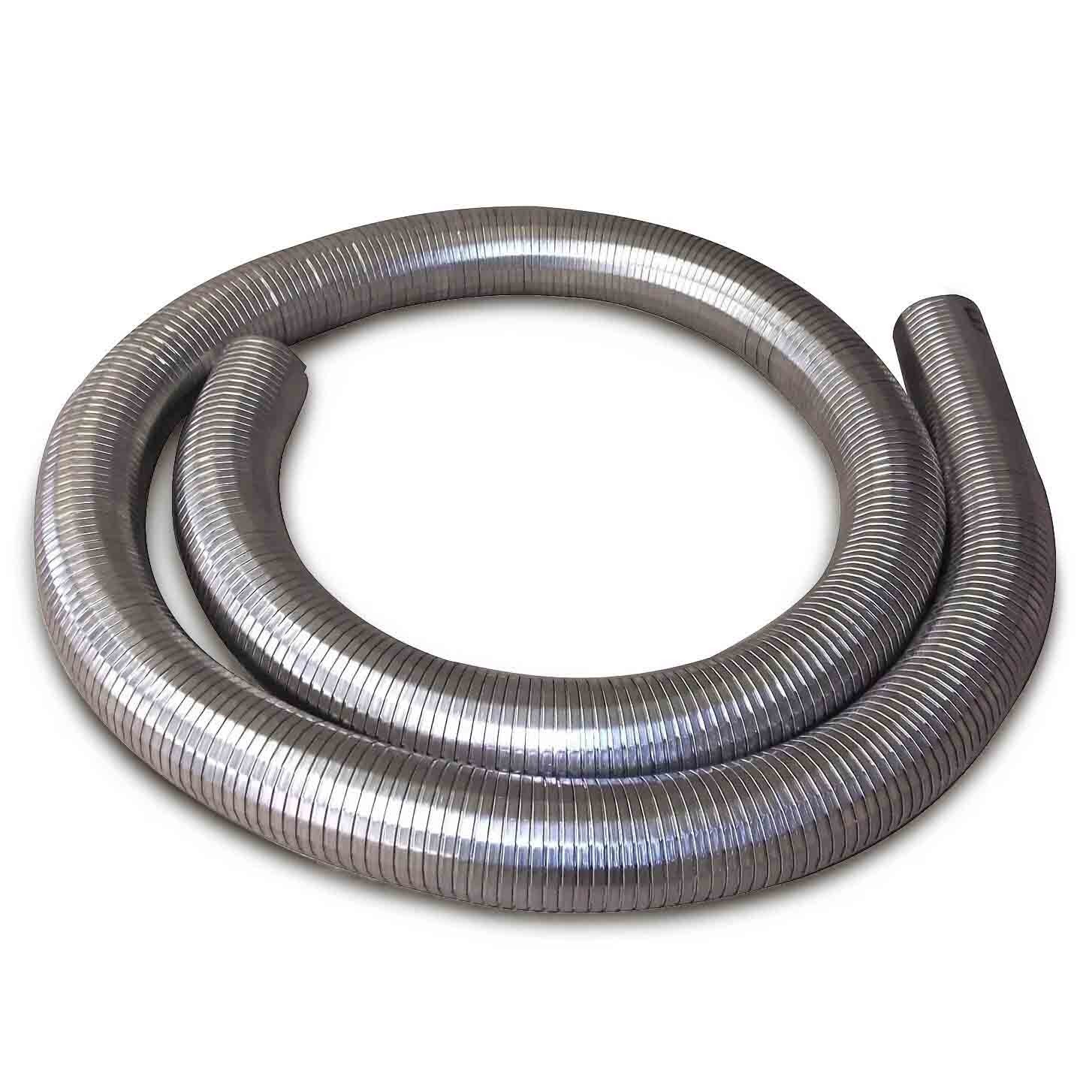 1.5