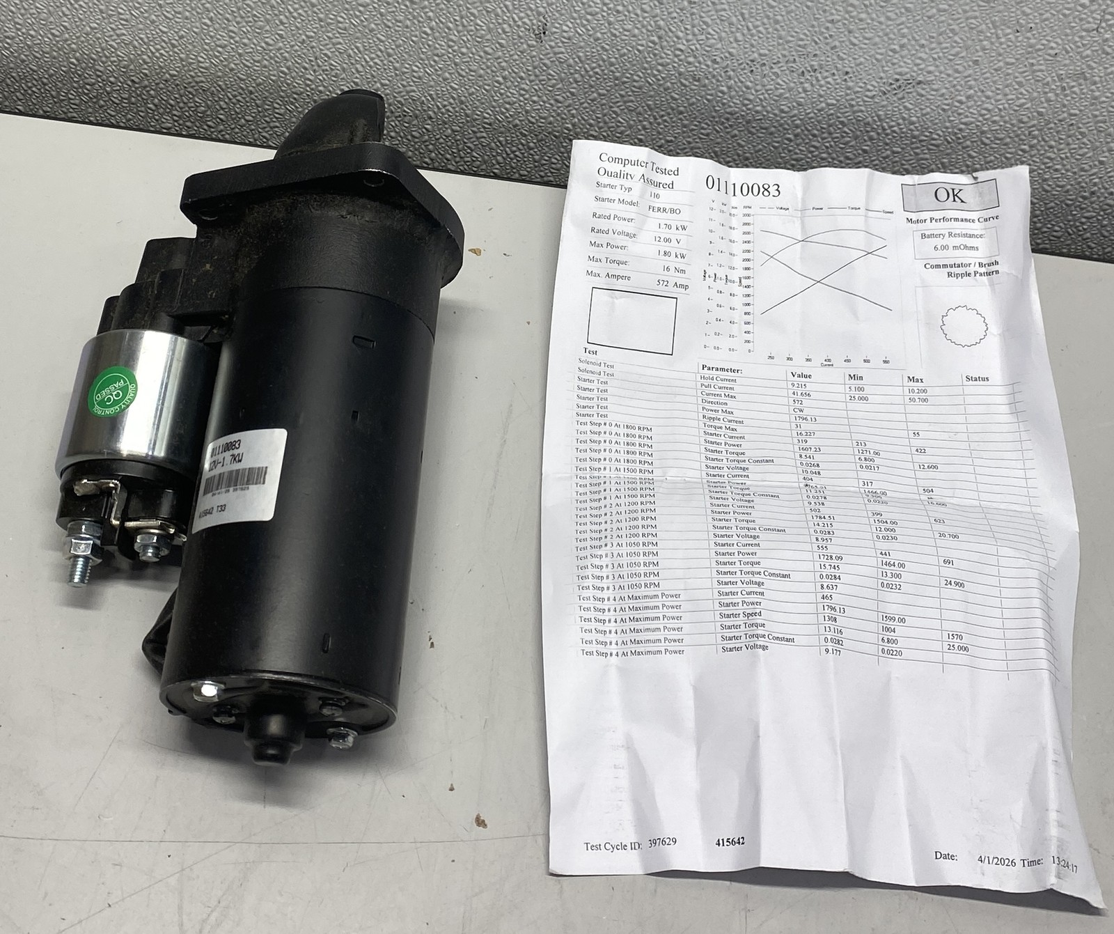 Andre Niermann Starter Motor 145489 (Fits Ferarri 512 TR)