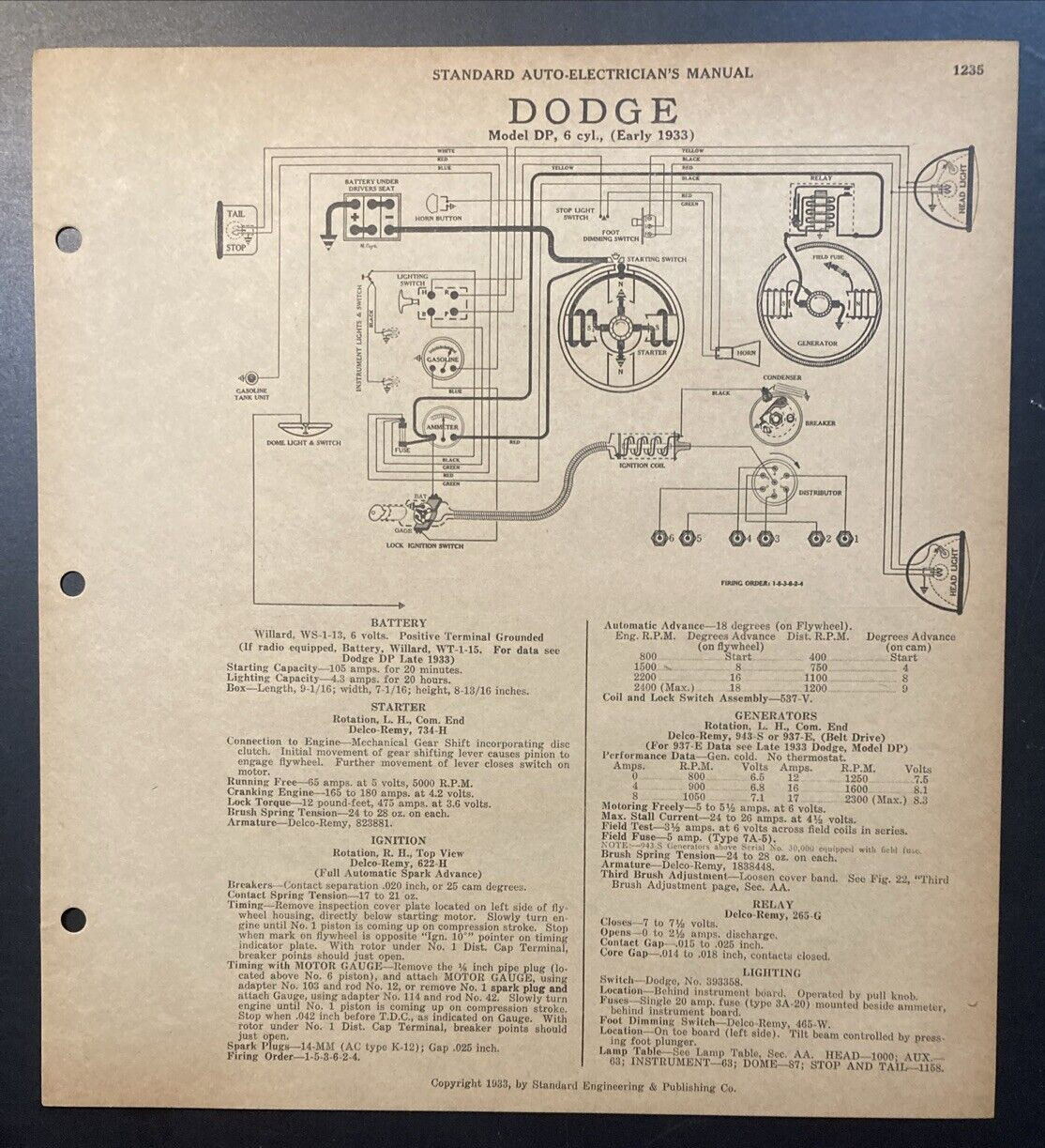 Early 1933 Dodge Model DP Late 1933 Dodge Model DP Auto Electrical Schematic Early 1933 Dodge Model DP Late 1933 Dodge Model DP Auto Electrical Schematic