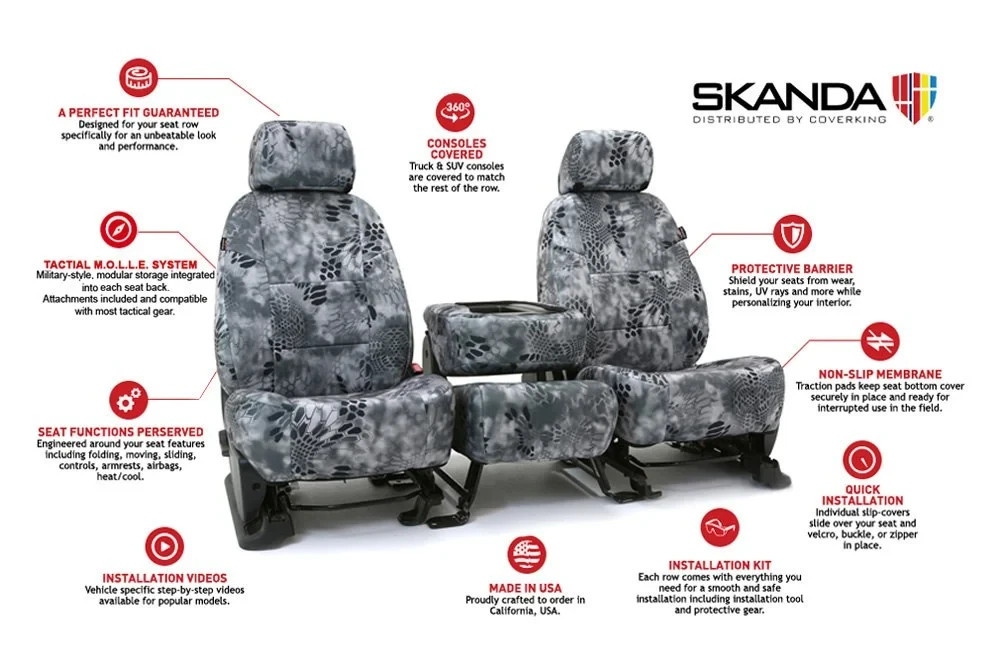 Gray Front Seat Covers Set Kryptek Urban Camo Custom fit Nissan Titan 2016-24 Gray Front Seat Covers Set Kryptek Urban Camo Custom fit Nissan Titan 2016-24