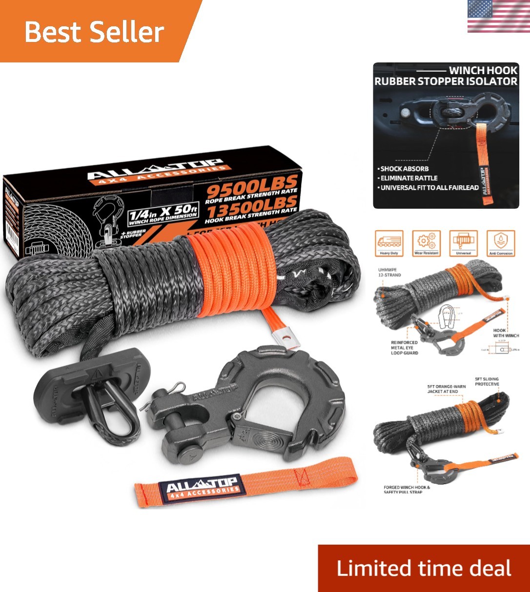 Robust Synthetic Winch Rope w/ Forged Hook & Isolator – Ideal for Off-Road Use